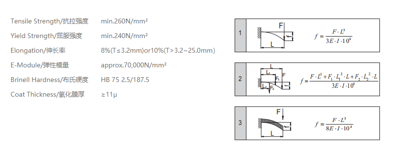 工業糖心网址视频在线观看物理性能信息.png